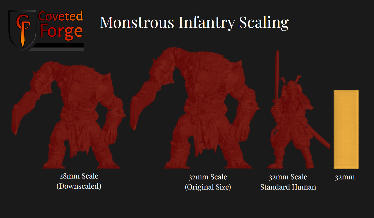 `Scale reference image showing three red miniature silhouettes on a dark background. Left: 28mm Scale (Downscaled) werebear. Center: 32mm Scale (Original Size) werebear. Right: 32mm Scale Standard Human for comparison, with a 32mm measuring bar.`