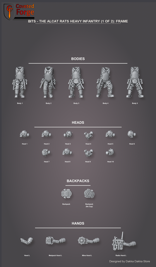 Alcat Rats Heavy Infantry parts guide 1 of 2: bodies, heads, backpacks and hands