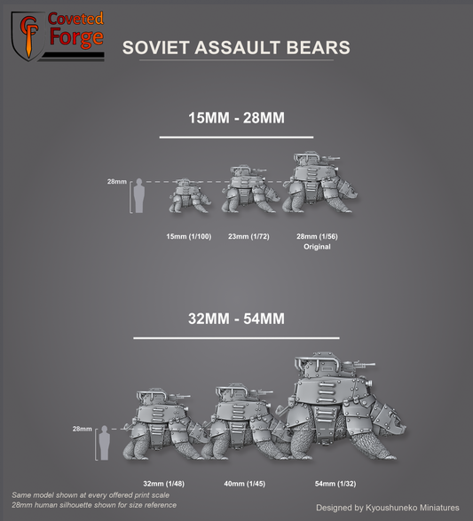 Soviet Assault Bears scale lineup - all six offered print scales beside a 28mm human silhouette