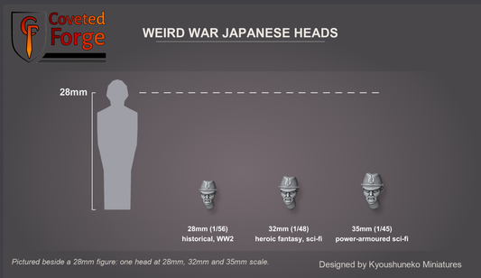 Coveted Forge scale reference and scale guide: one Weird War Japanese head at 28mm, 32mm and 35mm scale beside a 28mm figure silhouette, each labelled with the tabletop ranges it suits (28mm historical and WW2, 32mm heroic fantasy and sci-fi, 35mm power-armoured sci-fi); 28mm is the original size and the 32mm and 35mm heads are resized by Coveted Forge; the head measures about 7, 8 and 9 mm tall at those scales.