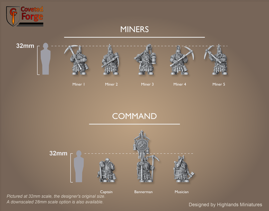 Dwarf Miners scale lineup, all poses with a 32mm human and bracket for scale