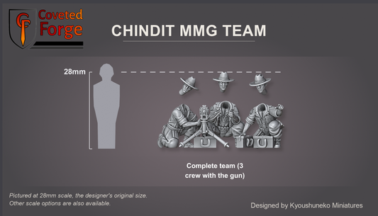 Chindit MMG Team: Coveted Forge 28mm scale reference lineup, the complete team shown with every model, the three crew with the tripod machine gun, front view, labelled beside a 28mm human silhouette, each separate slouch-hat head floated just above its body; 15mm and 23mm downscales and 32mm to 54mm upscales also available.