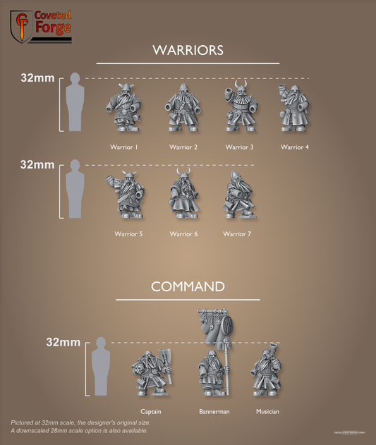 Dwarf Warriors scale lineup, command with full banner, 32mm bracket per row, scale note