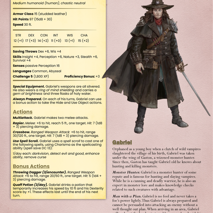Vampire Hunter Gabriel - Bust | White Werewolf Tavern