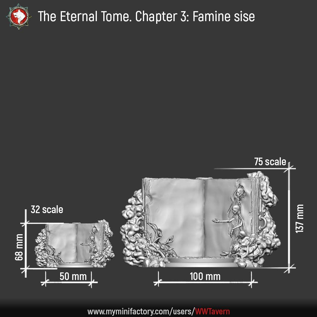 The Eternal Tome: Famine size chart: 32mm scale is 68mm tall on a 50mm base, 75mm scale is 137mm tall on a 100mm base.