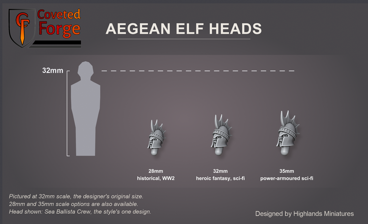 Coveted Forge scale reference: one Aegean Elf Sea Ballista Crew head, that style's one head design, at 28mm, 32mm and 35mm scale beside a 32mm human silhouette, front three-quarter view, each scale labelled with the ranges it suits; 32mm is the designer's original size, 28mm and 35mm options are also available; every head is the same scale.