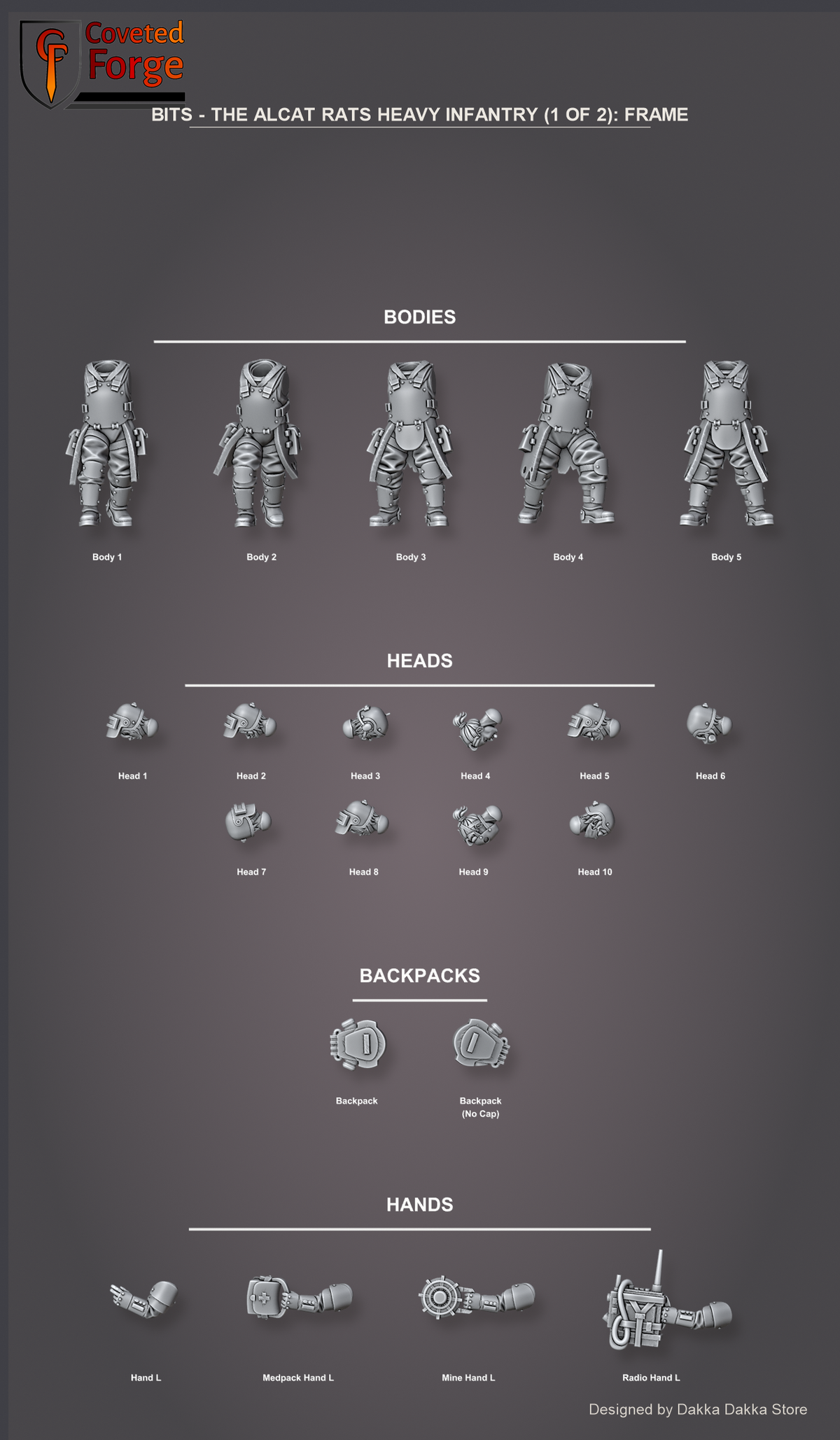 Alcat Rats Heavy Infantry parts guide 1 of 2: bodies, heads, backpacks and hands