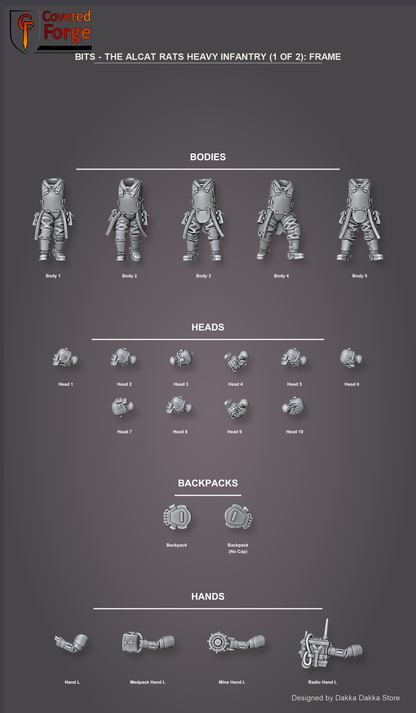 Alcat Rats Heavy Infantry parts guide 1 of 2: bodies, heads, backpacks and hands