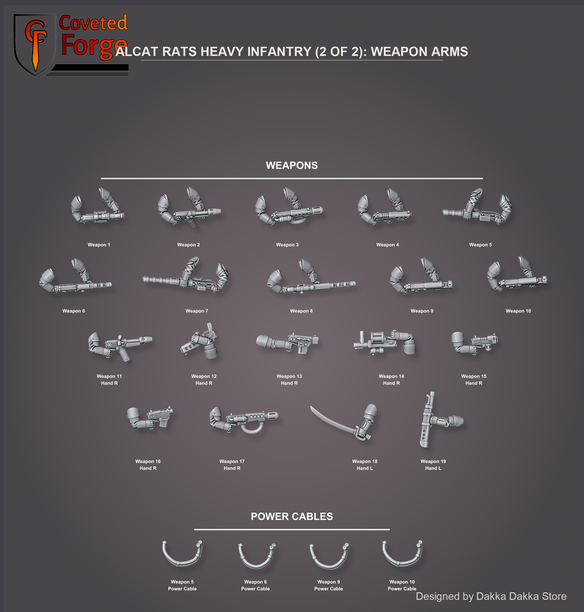 Alcat Rats Heavy Infantry parts guide 2 of 2: weapon arms and power cables