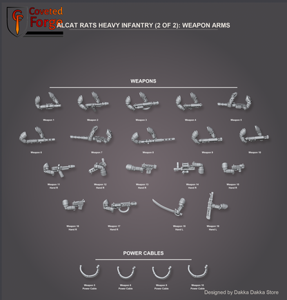 Alcat Rats Heavy Infantry parts guide 2 of 2: weapon arms and power cables