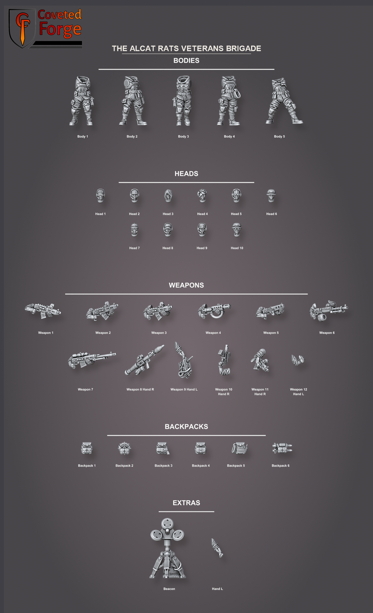 The Alcat Rats Veterans Brigade build kit parts grid: bodies, heads, weapons, backpacks and extras