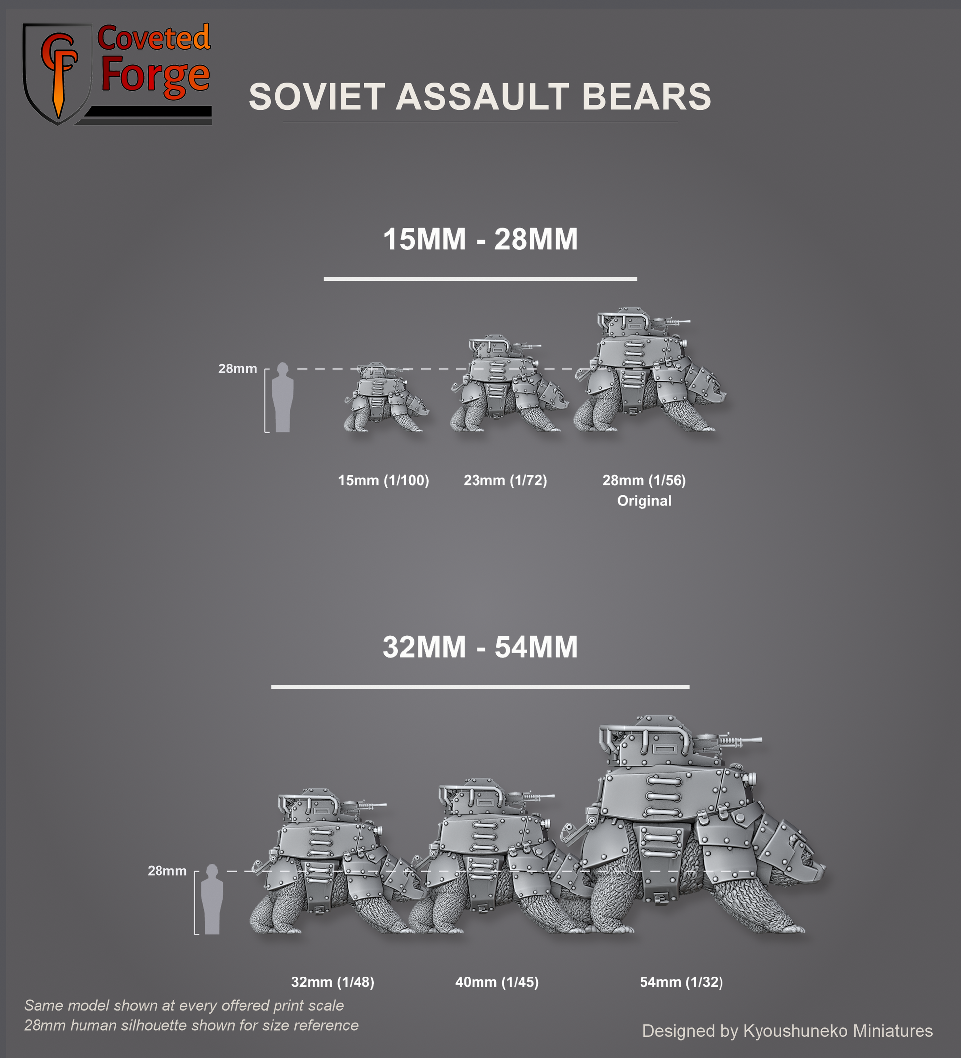 Soviet Assault Bears scale lineup - all six offered print scales beside a 28mm human silhouette