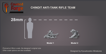 Coveted Forge scale reference: the two Chindit anti-tank rifle team models at 28mm beside a 28mm human silhouette, labelled Model 1 and Model 2; also offered from 15mm to 54mm.
