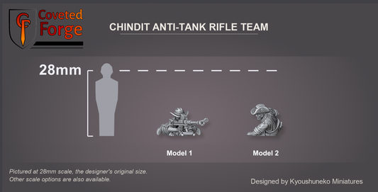 Coveted Forge scale reference: the two Chindit anti-tank rifle team models at 28mm beside a 28mm human silhouette, labelled Model 1 and Model 2; also offered from 15mm to 54mm.