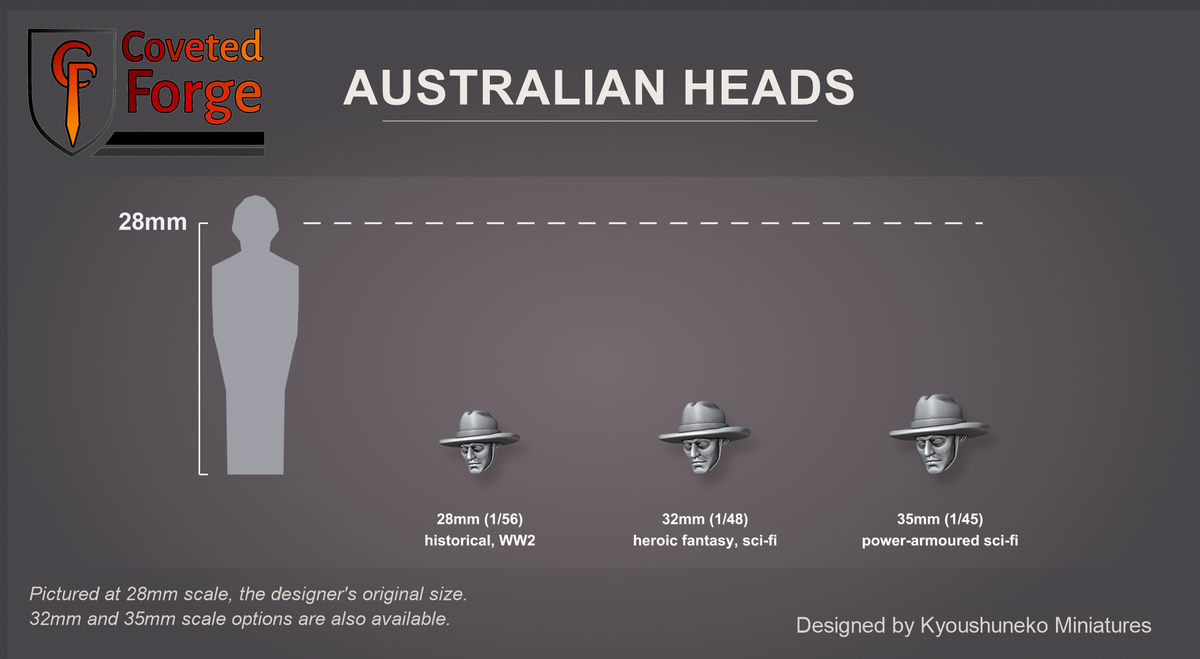 Coveted Forge scale reference: one Australian Infantry (Slouch Hats) head at 28mm, 32mm and 35mm scale beside a 28mm human silhouette, front three-quarter view, each scale labelled with the ranges it suits; 28mm is the designer's original size, upscaled 32mm and 35mm options are also available; every head style is the same scale.