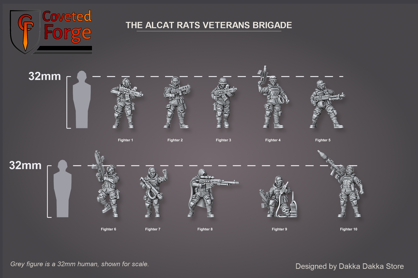 Alcat Rats Veterans Brigade 32mm scale reference lineup
