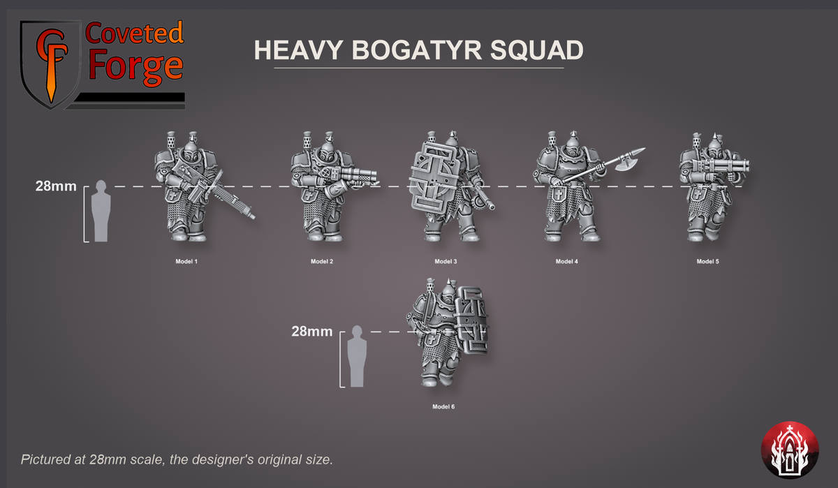 Coveted Forge scale reference: the six Heavy Bogatyr Squad models, Model 1 to 6 in dropdown order, beside a 28mm human silhouette