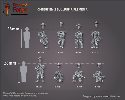 Chindit EM-2 Bullpup Riflemen A: Coveted Forge 28mm scale reference lineup, Model 1-8 labelled in two rows beside a 28mm human silhouette, each separate slouch-hat head shown floating just above its body; also offered from 15mm to 54mm.