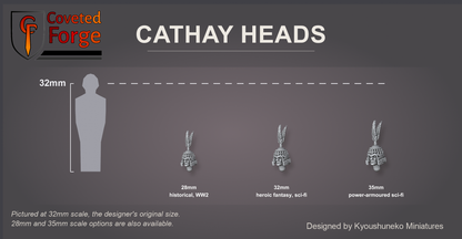 Coveted Forge scale reference: one Cathay Jade Warriors head at 28mm, 32mm and 35mm scale beside a 32mm human silhouette, front three-quarter view, each scale labelled with the ranges it suits; 32mm is the designer's original size, a downscaled 28mm option and an upscaled 35mm option are also available; every head style is the same scale.