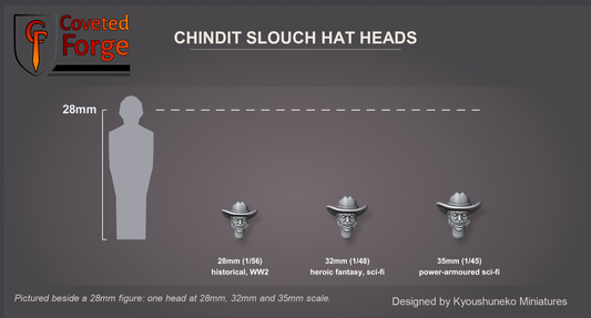 Coveted Forge scale reference and scale guide: one Chindit slouch hat head at 28mm, 32mm and 35mm scale beside a 28mm figure silhouette, each labelled with the tabletop ranges it suits (28mm historical and WW2, 32mm heroic fantasy and sci-fi, 35mm power-armoured sci-fi); the head measures about 8, 9 and 10 mm tall at those scales.
