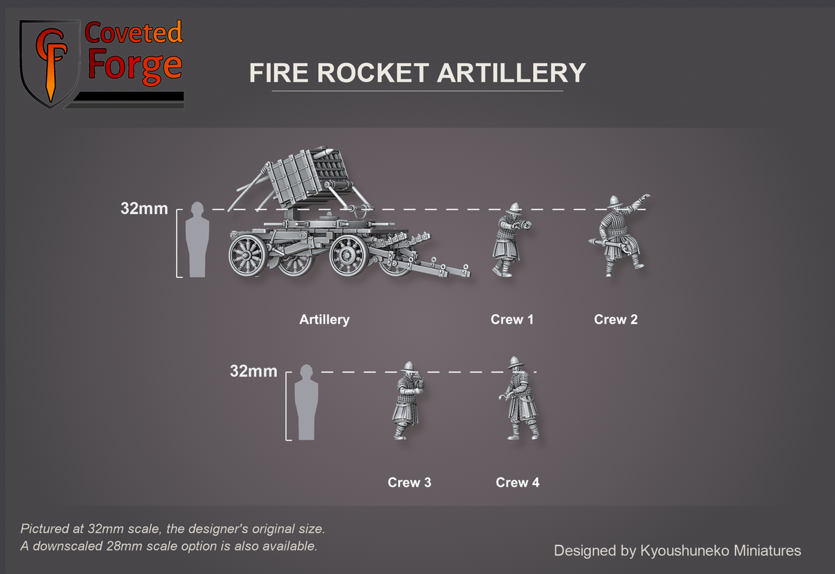 Coveted Forge scale render at 32mm, the original scale, with a 28mm downscale also available: Full Set shown with every model, Artillery and Crew 1 to Crew 4, each labelled, beside a 32mm human silhouette for size reference, three-quarter view; Artillery Only and Crew Only (Crew 1-4) are the same pieces; the base is not shown.