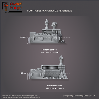 Coveted Forge size reference: the two largest Court Observatory platform sections, 173 x 167 x 119 mm and 170 x 154 x 119 mm at 30mm the original scale, beside a 30mm human silhouette