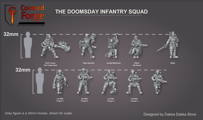 All ten Doomsday troopers labelled by name, shown at 32mm scale beside a 32mm human reference figure