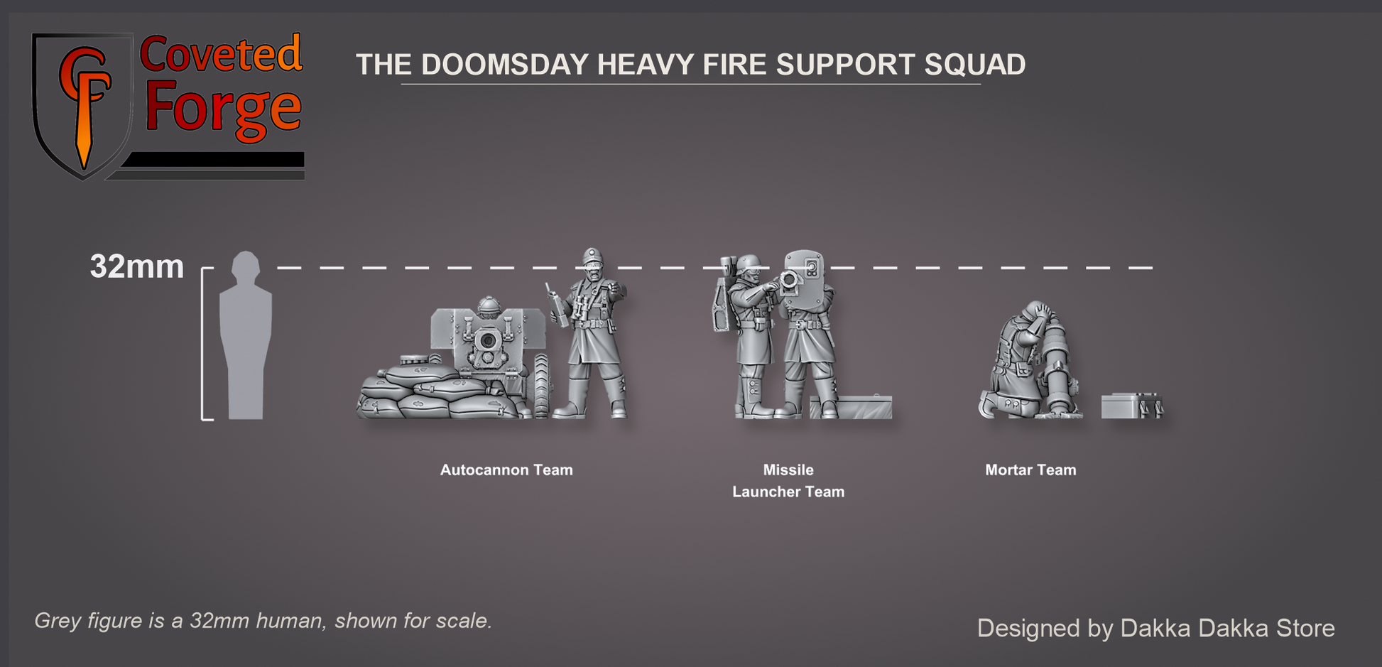 Autocannon team, missile launcher team and mortar team shown beside a 32mm human silhouette for scale