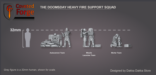 Autocannon team, missile launcher team and mortar team shown beside a 32mm human silhouette for scale