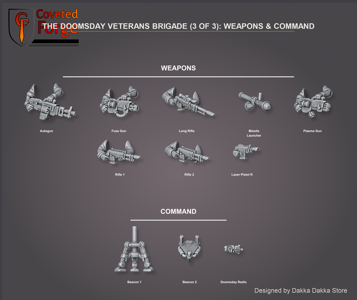 Doomsday Veterans Brigade parts 3 of 3: weapons and command bits
