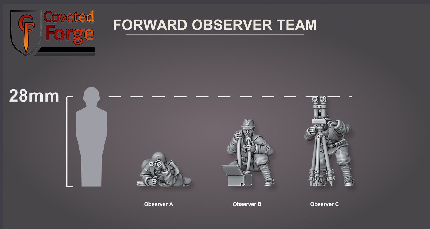 Forward observer team scale lineup, three observers beside a 28mm human