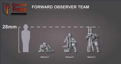 Forward observer team scale lineup, three observers beside a 28mm human