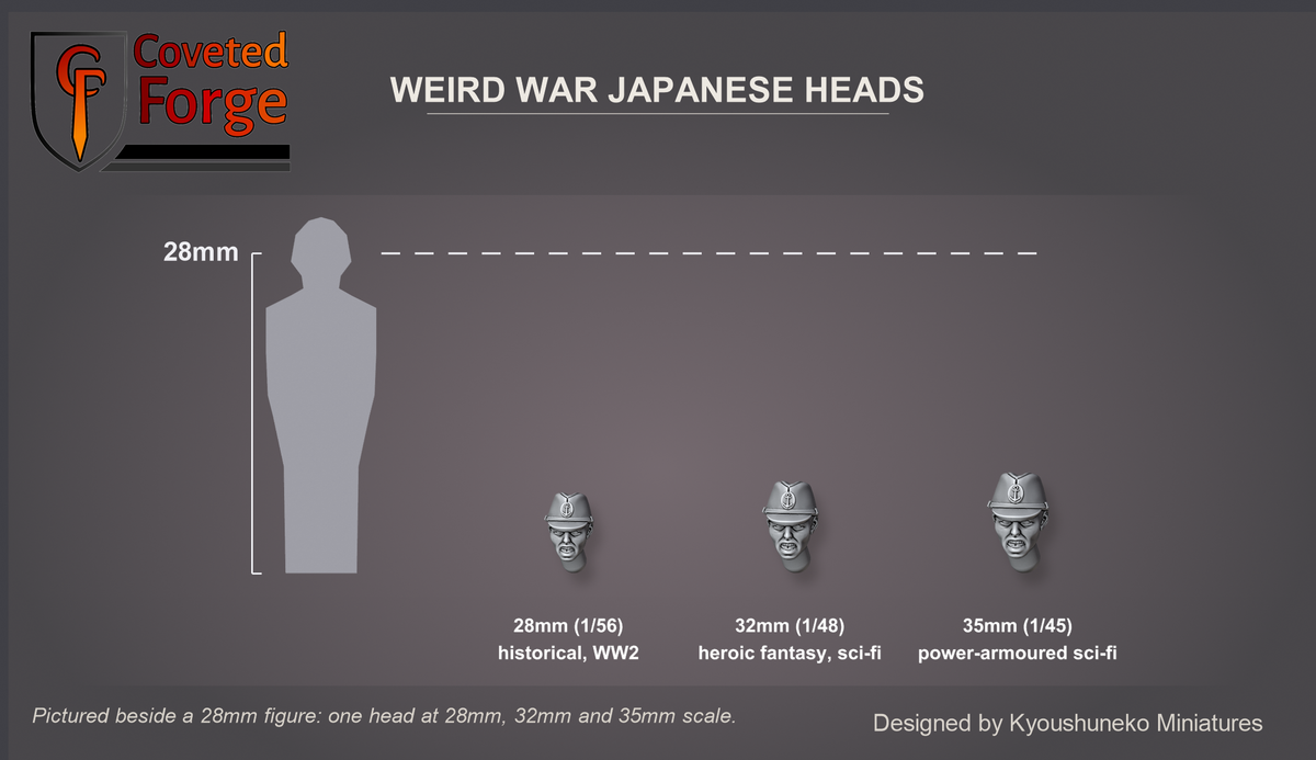Coveted Forge scale reference and scale guide: one Weird War Japanese head at 28mm, 32mm and 35mm scale beside a 28mm figure silhouette, each labelled with the tabletop ranges it suits (28mm historical and WW2, 32mm heroic fantasy and sci-fi, 35mm power-armoured sci-fi); 28mm is the original size and the 32mm and 35mm heads are resized by Coveted Forge; the head measures about 7, 8 and 9 mm tall at those scales.