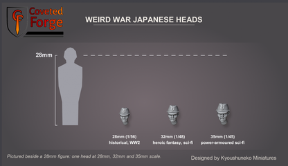 Coveted Forge scale reference and scale guide: one Weird War Japanese head at 28mm, 32mm and 35mm scale beside a 28mm figure silhouette, each labelled with the tabletop ranges it suits (28mm historical and WW2, 32mm heroic fantasy and sci-fi, 35mm power-armoured sci-fi); 28mm is the original size and the 32mm and 35mm heads are resized by Coveted Forge; the head measures about 7, 8 and 9 mm tall at those scales.