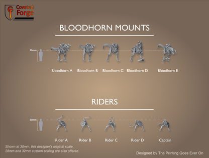 Orc Juggernauts lineup, five Bloodhorn raptor mounts and five riders labeled A to E, beside a 30mm human with scale brackets