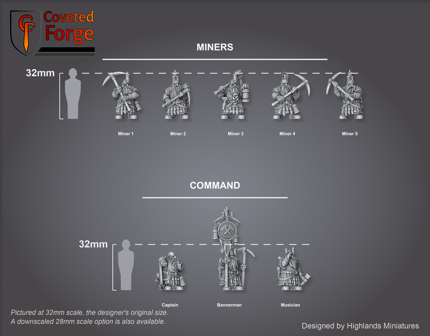 Dwarf Miners scale lineup, all poses with a 32mm human and bracket for scale