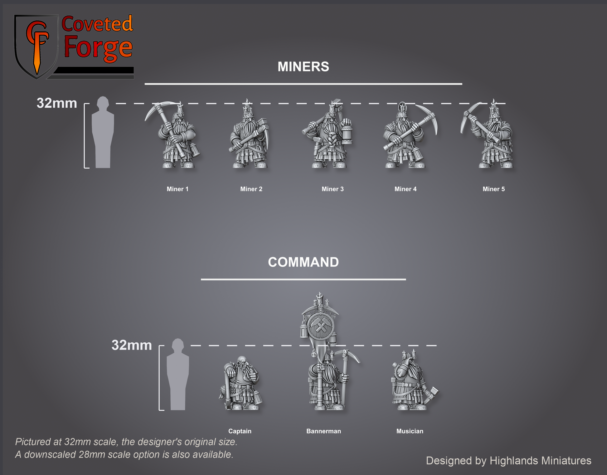 Dwarf Miners scale lineup, all poses with a 32mm human and bracket for scale