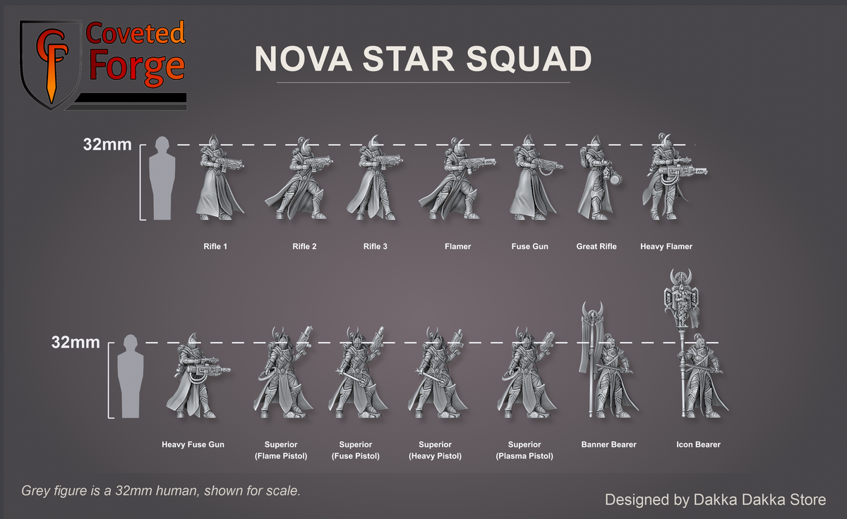 Coveted Forge scale lineup: Complete Set (All 11 Models) shown with every model, Rifle 1, Rifle 2, Rifle 3, Flamer, Fuse Gun, Great Rifle, Heavy Flamer, Heavy Fuse Gun, Superior (All Arms: 4 Pistols, Ring Blade, Mace) in her four pistol builds, Banner Bearer and Icon Bearer, beside a 32mm human silhouette, three-quarter view