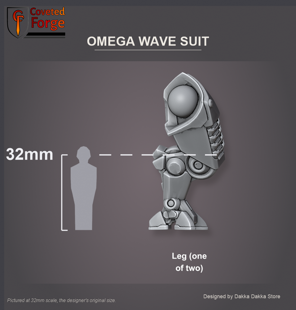 Coveted Forge scale reference: one Omega Wave Suit leg beside a 32mm human silhouette; the leg alone stands about level with the figure