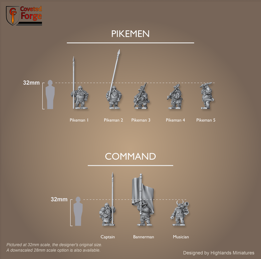 Dwarf Pikemen scale lineup, all poses with a 32mm human and bracket for scale