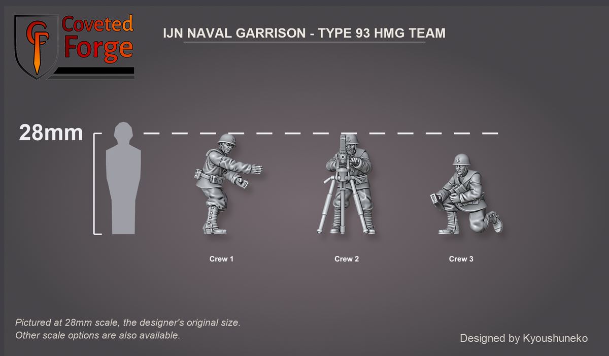 IJN Naval Garrison Type 93 HMG Team crew shown to scale beside a 28mm human silhouette reference