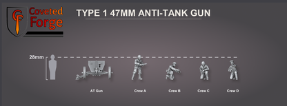 Type 1 47mm anti-tank gun team scale lineup, gun and four crew beside a 28mm human