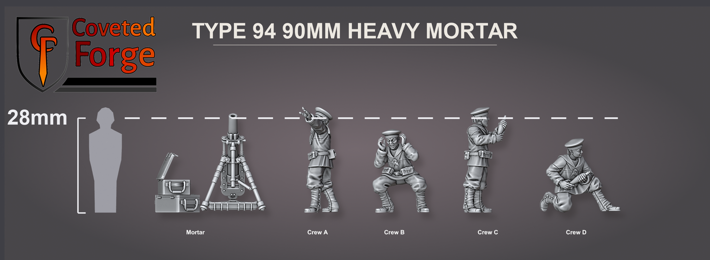 Type 94 90mm heavy mortar team scale lineup, mortar and four crew beside a 28mm human