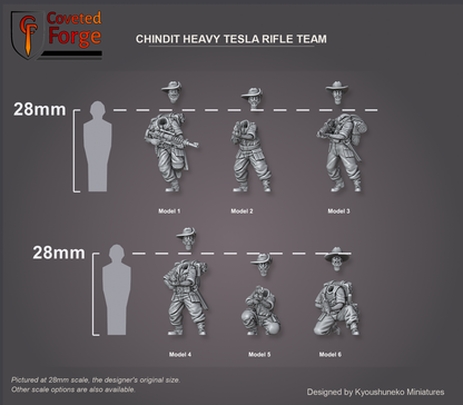 Chindit Heavy Tesla Rifle Team: Coveted Forge 28mm scale reference lineup, Model 1-6 labelled in two rows beside a 28mm human silhouette, each separate slouch-hat head shown floating just above its body; also offered from 15mm to 54mm.