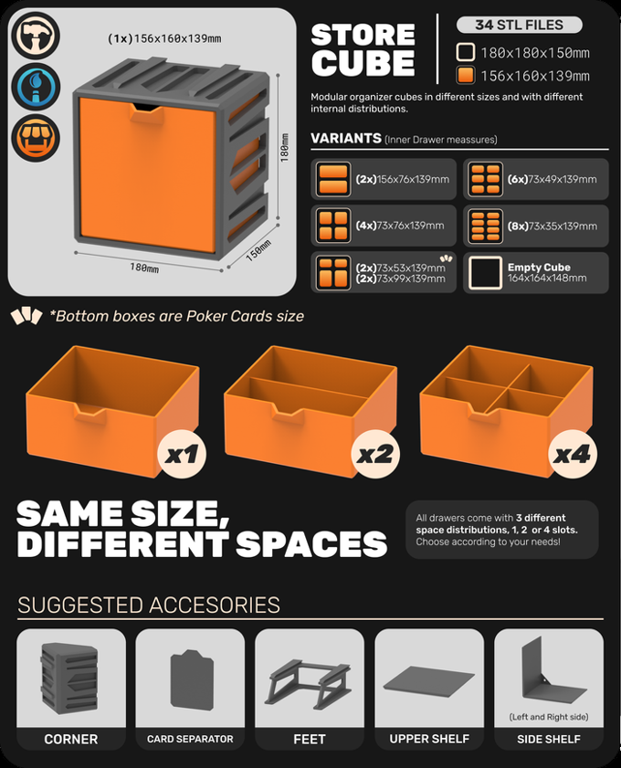 Txarli Factory Store Cube spec card: inner drawer sizes for each cube layout, drawers with 1, 2 or 4 spaces, and suggested accessories (Txarli Factory render)