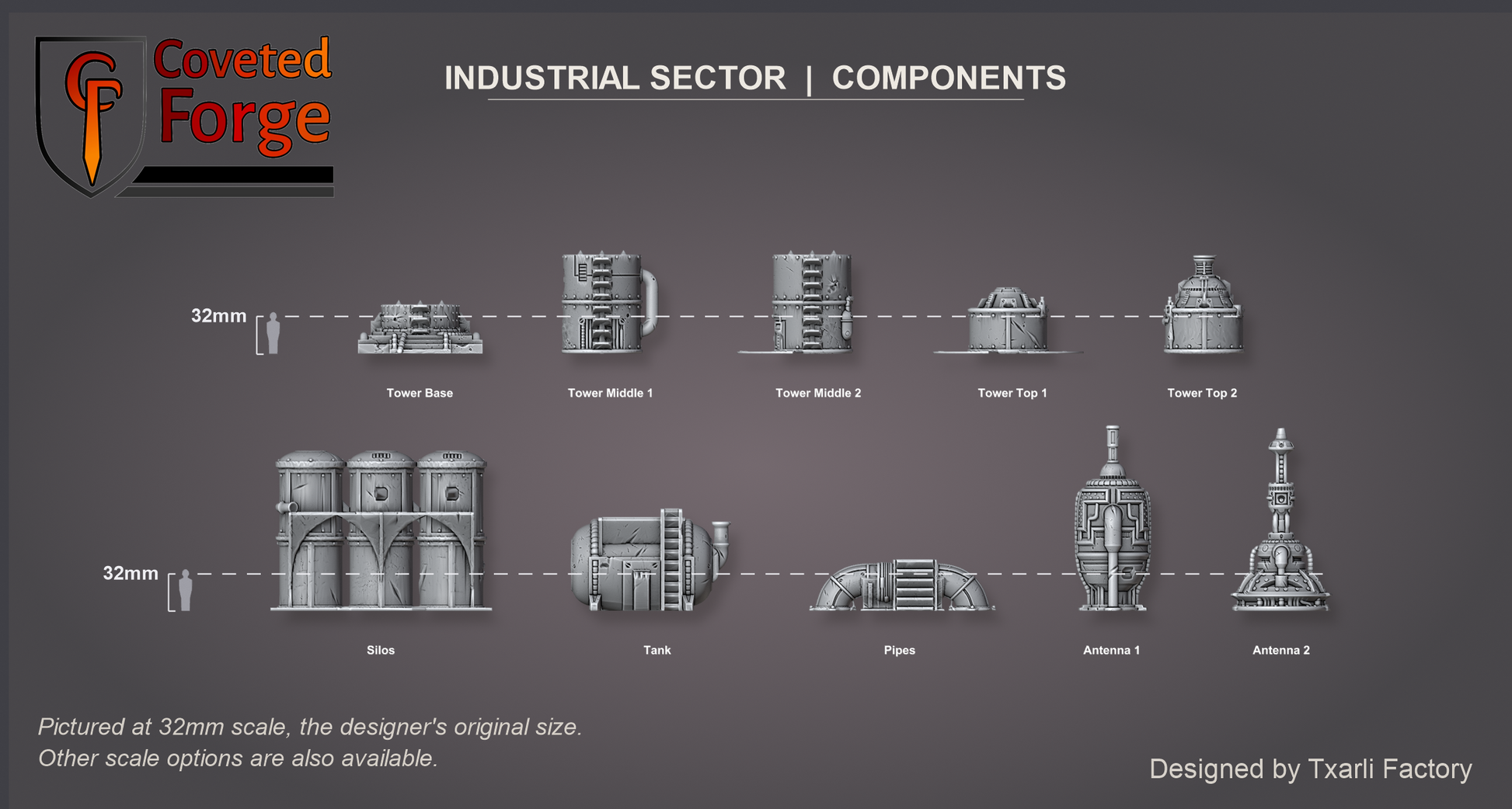 Industrial Sector components at 32mm scale beside a human figure, each part labeled.