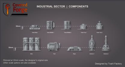 Industrial Sector components at 32mm scale beside a human figure, each part labeled.