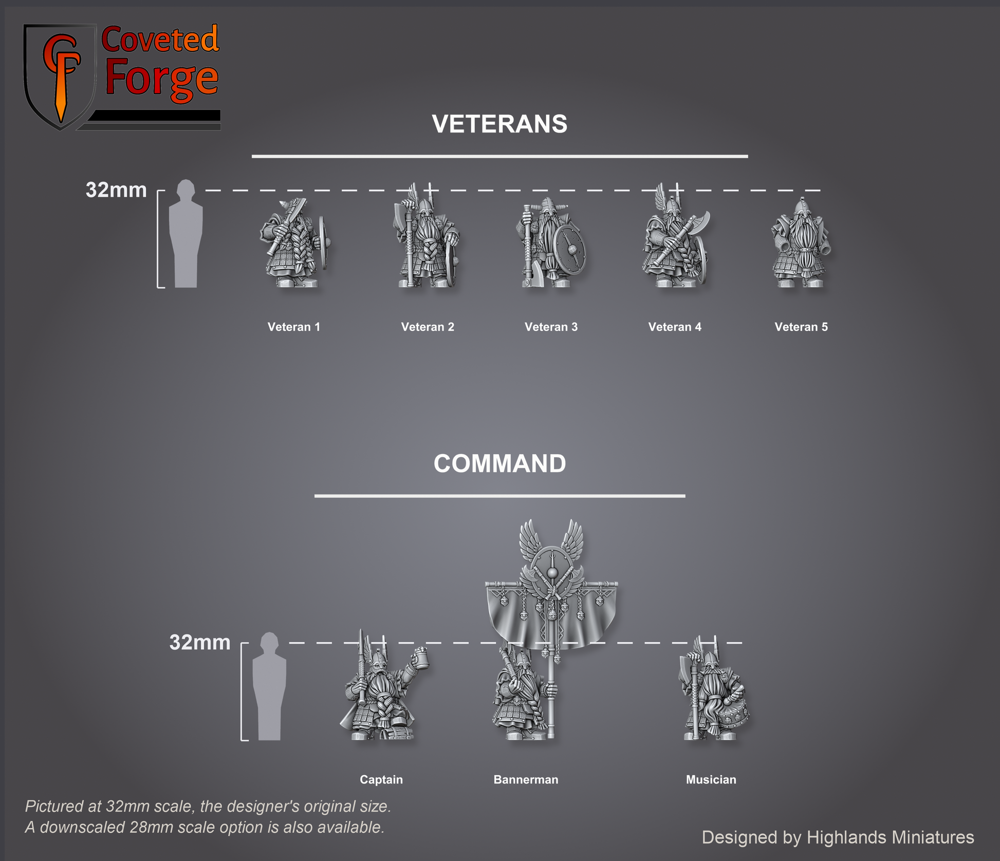 Dwarf Veterans scale lineup with command, all poses with a 32mm human and bracket for scale