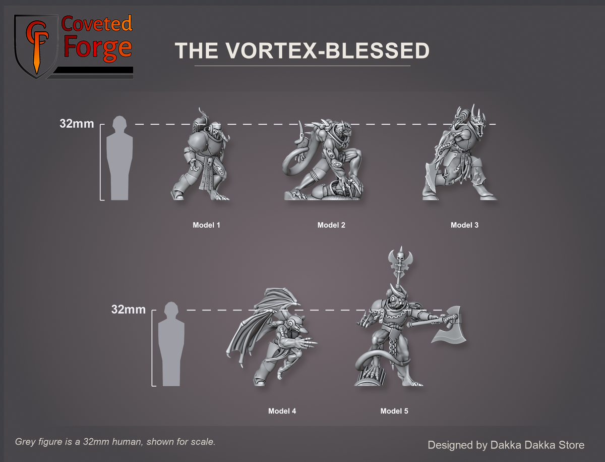 Coveted Forge scale lineup: Full Set shown with every model, Model 1 to Model 5, beside a 32mm human silhouette, three-quarter view