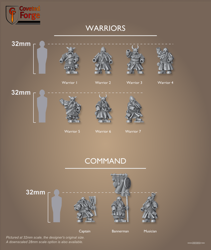 Dwarf Warriors scale lineup, command with full banner, 32mm bracket per row, scale note